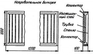 Солнечный водогрей. Рис. 2