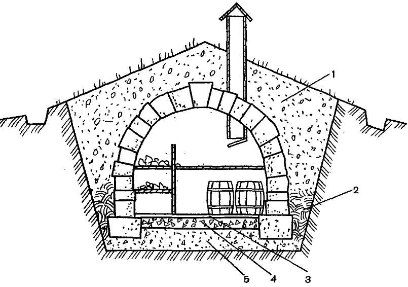 Каменный погреб при низком уровне грунтовых вод